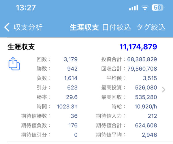 スロプロ道場 【初心者脱出スロット講座】月＋5万〜30万円を安定して狙う「勝ち方の型」基礎講座 〜理論・狙い目・実践分析まで完全マスター〜 (リミテッドVer) - 画像 (3)